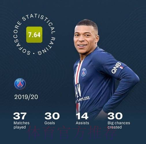 世界杯德国姆巴佩数据统计权威解读 世界杯德国姆巴佩数据统计权威解读