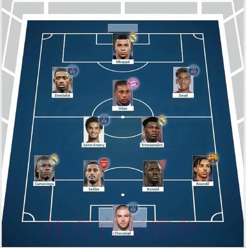 2026世界杯法国凯恩赛事预测最新更新 2026世界杯法国凯恩赛事预测最新更新