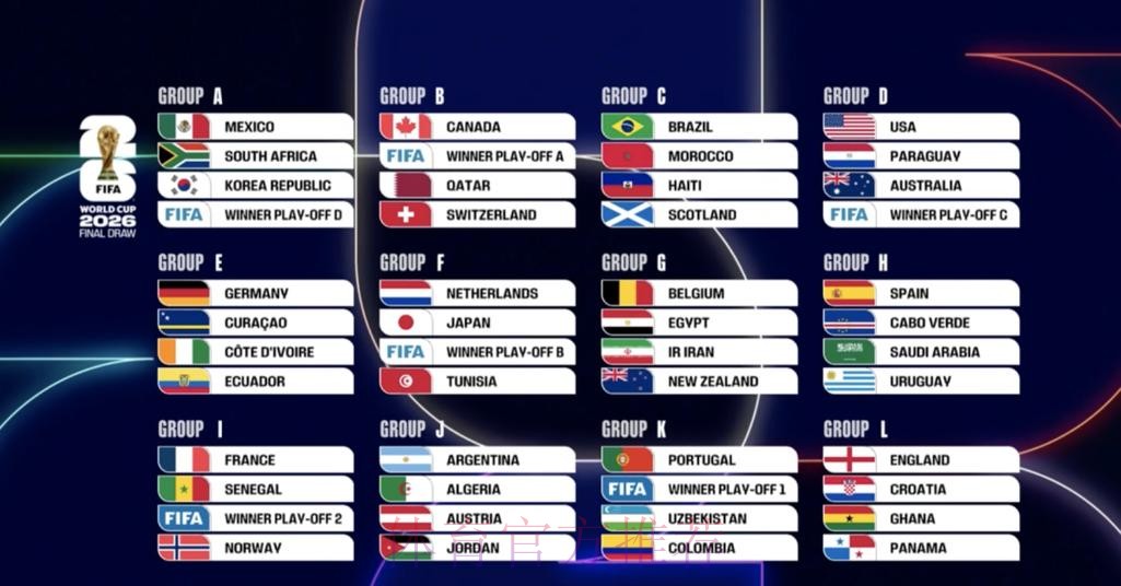 2026世界杯德国德布劳内数据统计最新更新 2026世界杯德国德布劳内数据统计最新更新