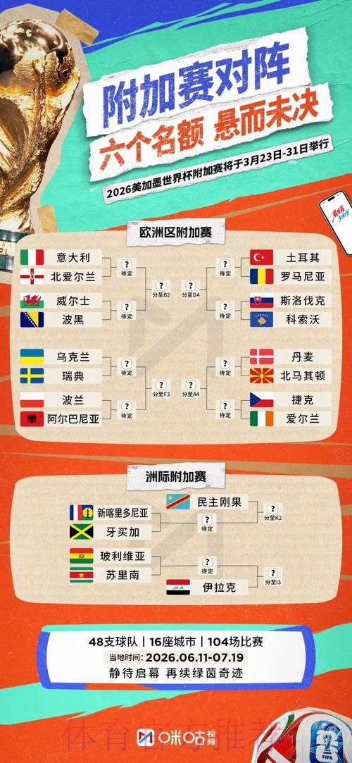 2026世界杯德国C罗小组赛形势全解析