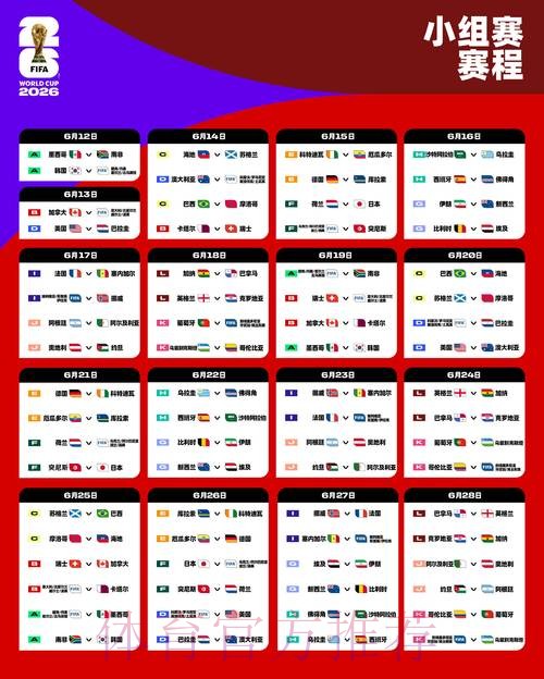 2026世界杯德国C罗小组赛形势全解析