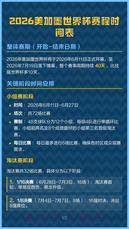 2026美加墨世界杯赛程APP 2026美加墨世界杯赛程APP
