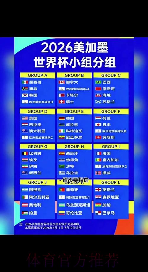 2026世界杯比分热门 2026世界杯比分热门