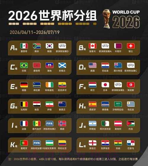 2026世界杯下注安卓最新网址 2026世界杯下注安卓最新网址